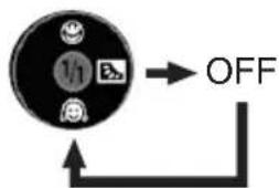OFF