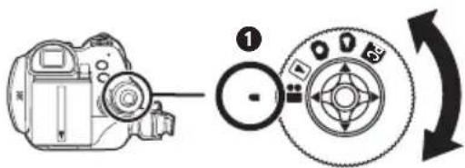 Diagram showing a DSLR camera connected to a rotary dial with control buttons and an arrow indicating rotation or adjustment.