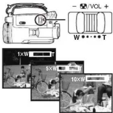 PANASONIC NV-GS258 - ■ Zoom in/out function - 1