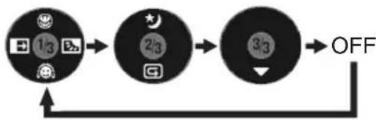 PANASONIC NV-GS258 - 2) Tape recording mode - 1