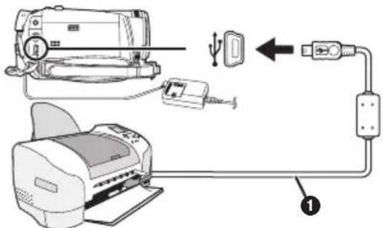 PANASONIC NV-GS258 - 直接连接打印机打印图片(PictBridge) - 1