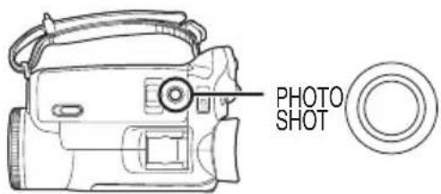 PHOTO SHOT