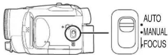 PANASONIC NV-GS188 - ■ 关于自动模式 - 1