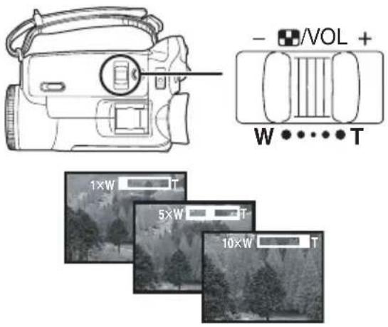 PANASONIC NV-GS188 - ■ Zoom in/out function - 1