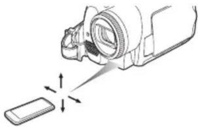 PANASONIC NV-GS188 - 遥控器可使用的范围 - 1