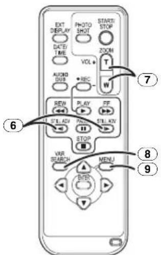 EXT DISPLAY PHOTO SHOT STARTI STOP DATE/ TIME VOL ZOOM T AUDIO DUS REC W REW PLAY FF STILL AV PASS STILL KN STOP VWR SEARCH MENU B/B 6 7 8 9