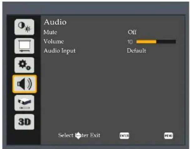 Audio Mute Off Volume 10 Audio Input Default 3D Select Later Exit WEI PEI