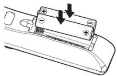 RICOH PJ WX5770 - Remote Control Battery Installation - 2