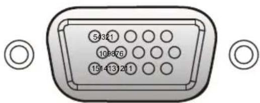 54321 108676 151413 1211