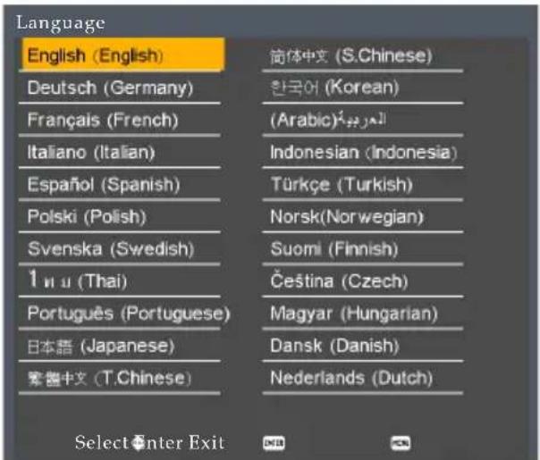 Language English (English) Deutsch (Germany) Français (French) Italiano (Italian) Español (Spanish) Polski (Polish) Svenska (Swedish) 1 n u (Thai) Português (Portuguese) 日本語 (Japanese) 繁體中文 (T.Chinese) 简体中文 (S.Chinese) 한국어 (Korean) (Arabic)2 Indonesian (Indonesia) Türkçe (Turkish) Norsk(Norwegian) Suomi (Finnish) Čeština (Czech) Magyar (Hungarian) Dansk (Danish) Nederlands (Dutch) Select Enter Exit