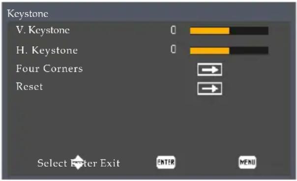 Keystone V. Keystone 0 H. Keystone 0 Four Corners Reset Select Enter Exit ENTER MENU