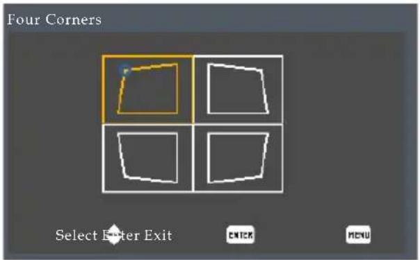Four Corners Select Enter Exit CNTCK MENU