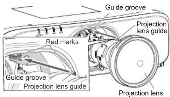 Guide groove Red marks Guide groove Projection lens guide Projection lens guide