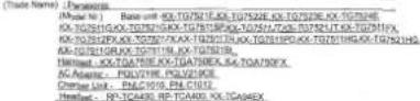 PANASONIC KX-TGA750FX - Declaration of Conformity: - 1