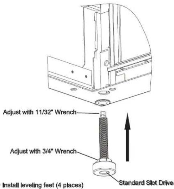 Adjust with 11/32" Wrench Adjust with 3/4" Wrench Install leveling feet (4 places) Standard Slot Drive