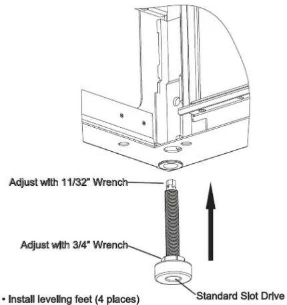 Adjust with 11/32" Wrench Adjust with 3/4" Wrench • Install leveling feet (4 places) Standard Slot Drive