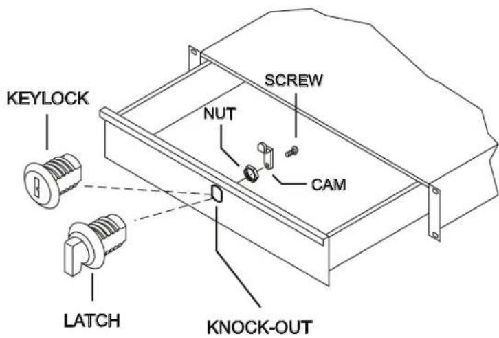 KEYLOCK SCREW NUT CAM LATCH KNOCK-OUT