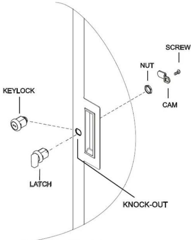 KEYLOCK LATCH NUT CAM SCREW KNOCK-OUT