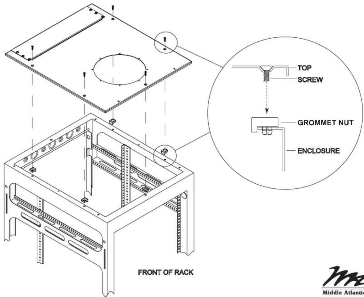 TOP SCREW GROMMET NUT ENCLOSURE FRONT OF RACK Middle Atlantic