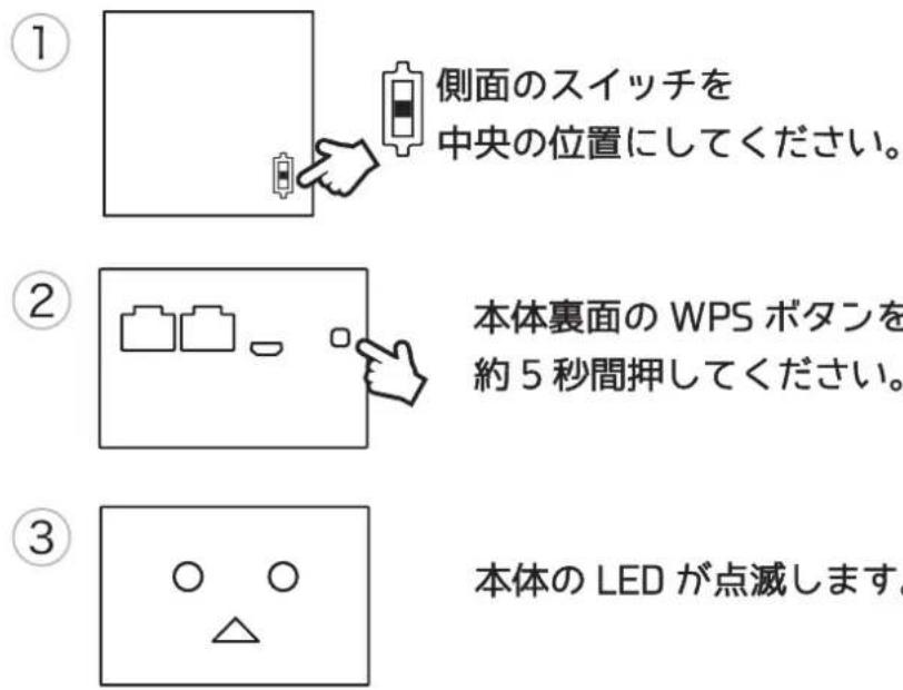 Planex DB-WEX01 - 設定 - 1