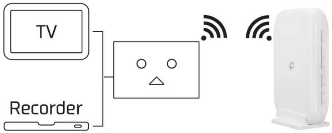 Planex DB-WEX01 - コンバータとしての使い方 - 1