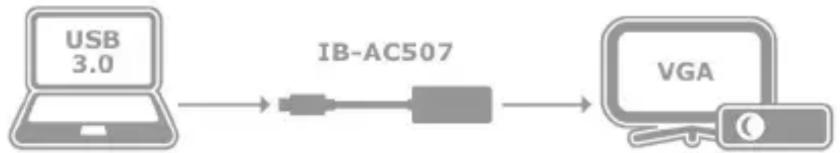 Raidsonic IB-AC507 - Quick Installation Guide: - 1