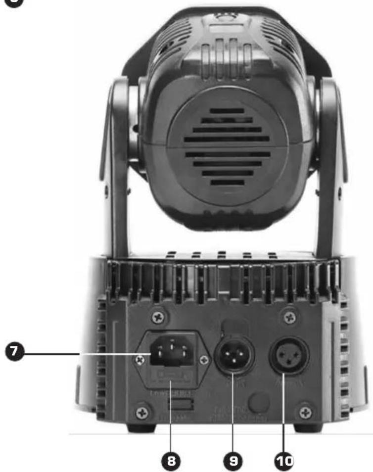 Labeled diagram of a laser spotlights showing numbered components for identification
