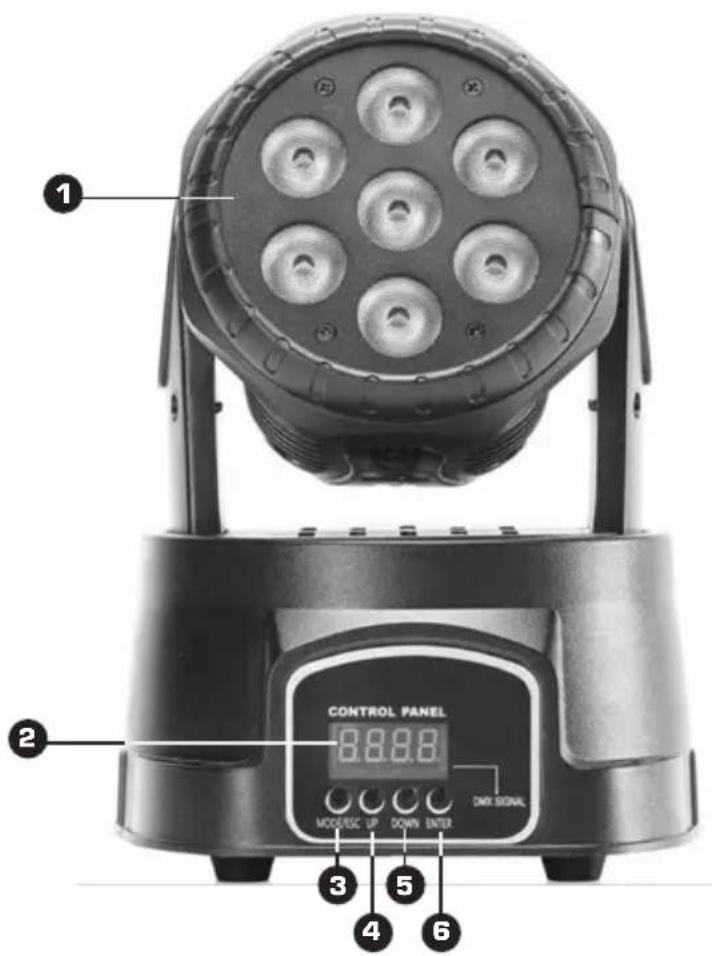 1 2 CONTROL PANEL 8.8.8.8 MODESSC UP DOWN ENTER DMX SIGNAL 3 4 5 6