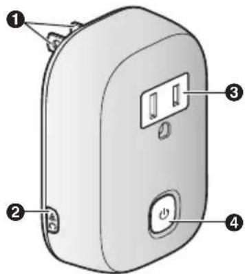 PANASONIC KX-HN6022 - Nombres de los componentes y funciones - 1