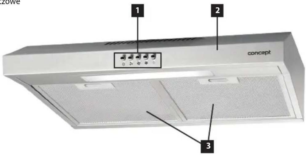 Concept OPP2260 - OPIS PRODUKTU - 1