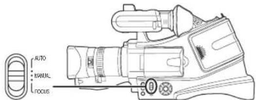 PANASONIC NV-MD10000GK - 手动对焦调整 - 1