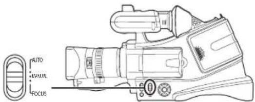 PANASONIC NV-MD10000GK - 在各种环境下拍摄(场景模式) - 1