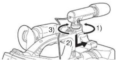 1) 2) 3)