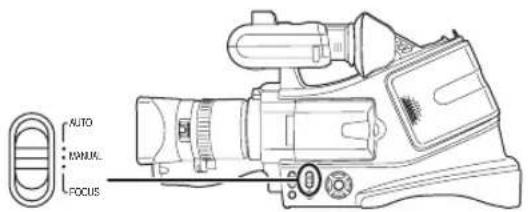 PANASONIC NV-MD10000GK - 用自然色彩拍摄(白平衡) - 1