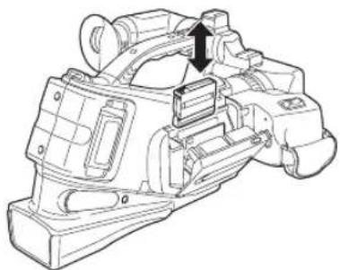 PANASONIC NV-MD10000GK - 插入 / 取出磁带 - 2