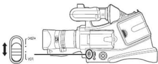 CAMERA VCR