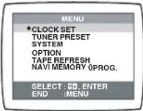PANASONIC NV-HV62GH - Operations - 1