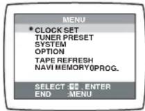 PANASONIC NV-HV62GH - Operations - 1