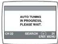 PANASONIC NV-HV62GH - 插式自動詞 - 1