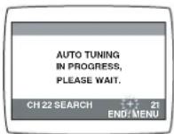 PANASONIC NV-HV62GH - Operations - 1