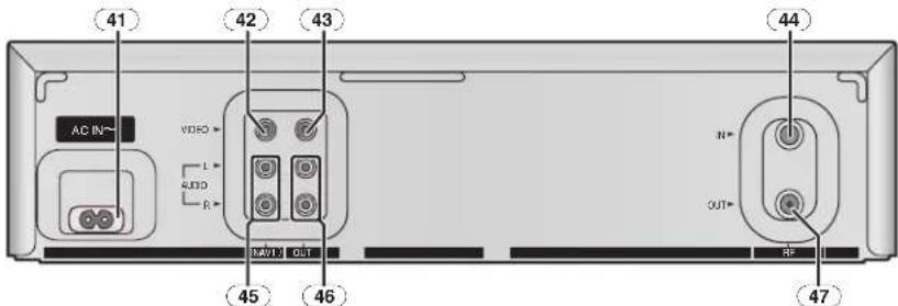 41 42 43 44 AC IN~ VIDEO * L * AUDIO * R * N* OUT* RF 45 46 47
