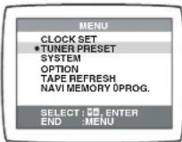 PANASONIC NV-HV62GH - Operations - 2