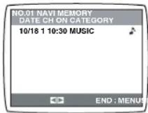PANASONIC NV-HV62GH - Preparations - 1