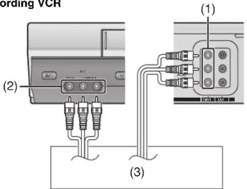 VCD (2) (1) (3)