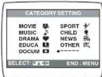 PANASONIC NV-HV62GH - To Set the Category - 1