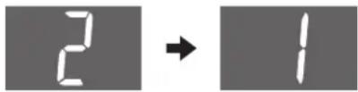 2 → 1