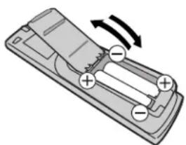 PANASONIC NV-HV62GH - Inserting Remote Control Batteries - 1