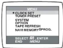 PANASONIC NV-HV62GH - Operations - 2