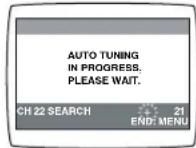 PANASONIC NV-HV62GH - Plug in Auto Tuning - 1