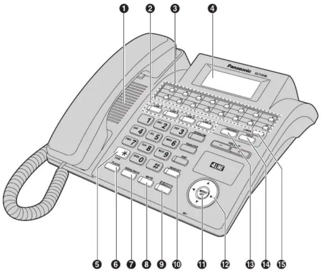 Panasonic EKT12000 1 2 3 4 5 6 7 8 9 10 11 12 13 14 15